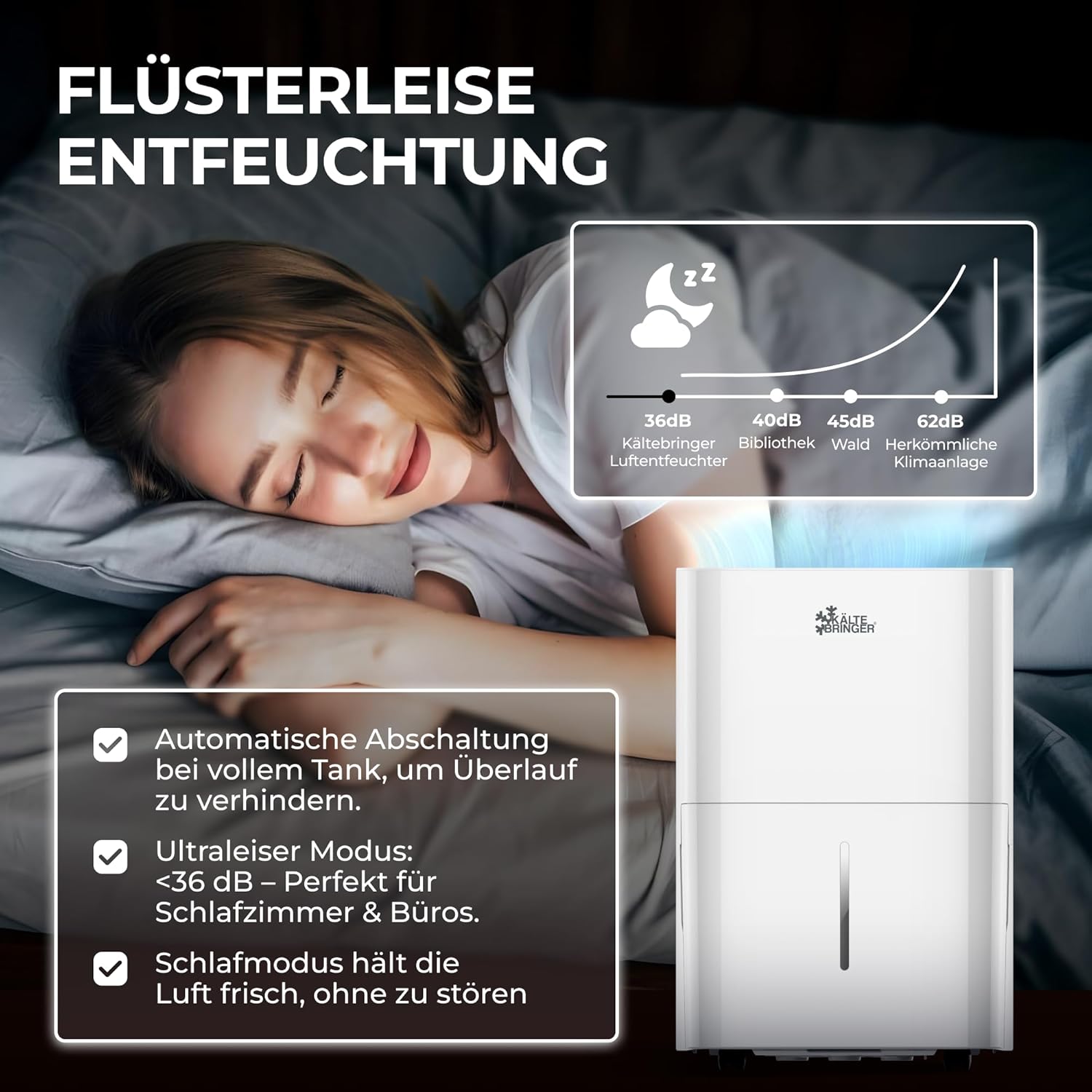 Kältebringer Luftentfeuchter - LED Display, WLAN & App - sehr leise & energiesparend - Gegen Feuchtigkeit & Schimmel (20L)