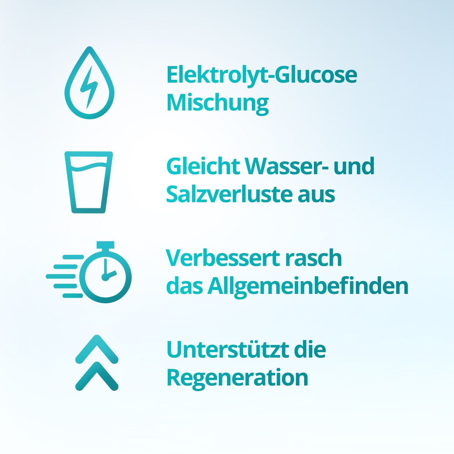 Elotrans® Elektrolyt- und Flüssigkeitszufuhr bei Durchfallbedingten Salz- und Wasserverlusten
