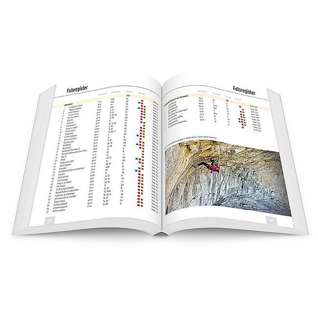 PANICO ALPINVERLAG - ESCALADE DU JURA BAVAROIS