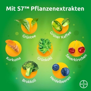 Supradyn pro energy complex + phyto Filmtabletten, 60 Stück