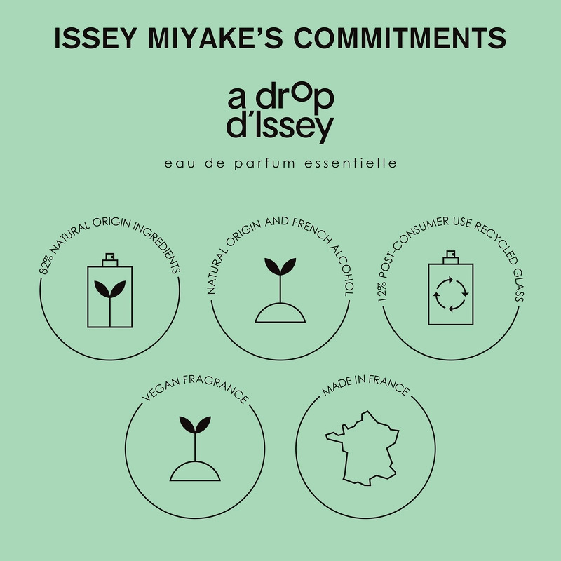 Issey Miyake A Drop Essentielle EDP 30 ml