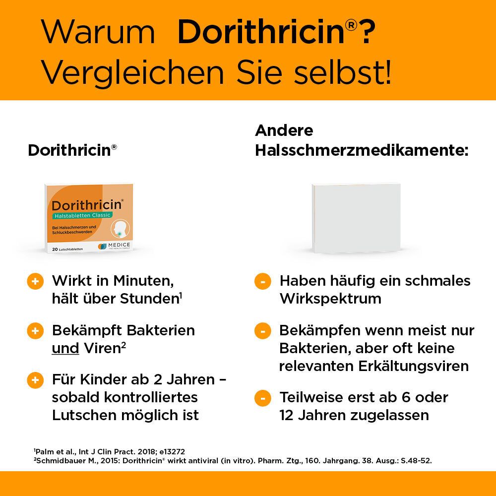 Dorithricin® Classic Lutschtabletten bei Halsschmerzen