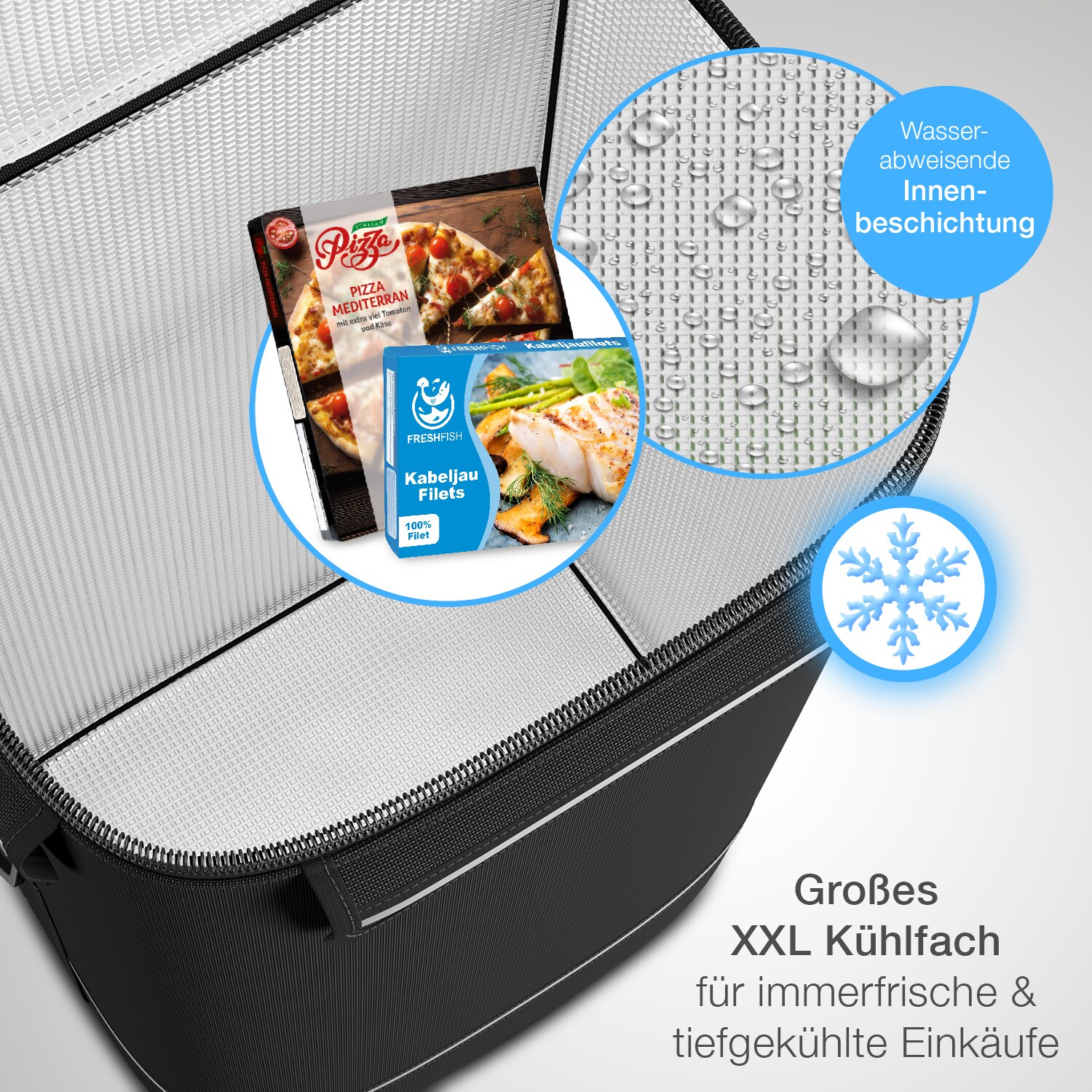 maxVitalis Einkaufstrolley mit Kühlfunktion