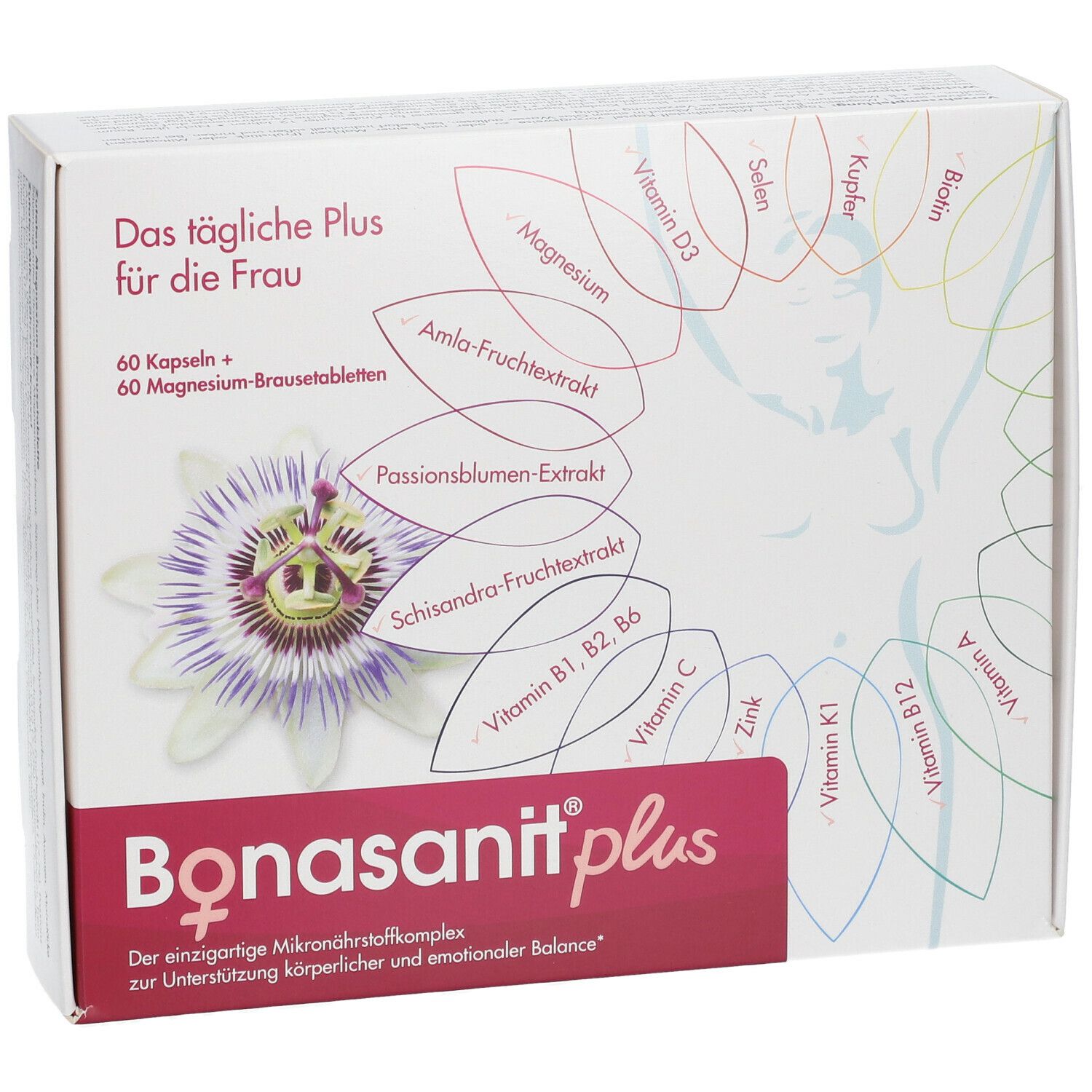 Bonasanit® plus