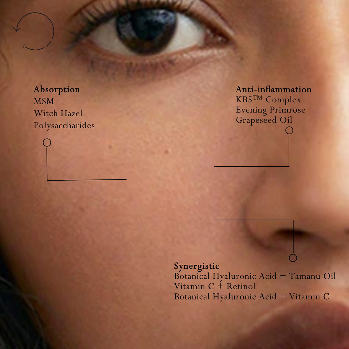 Retin C Treatment Complex 30ml