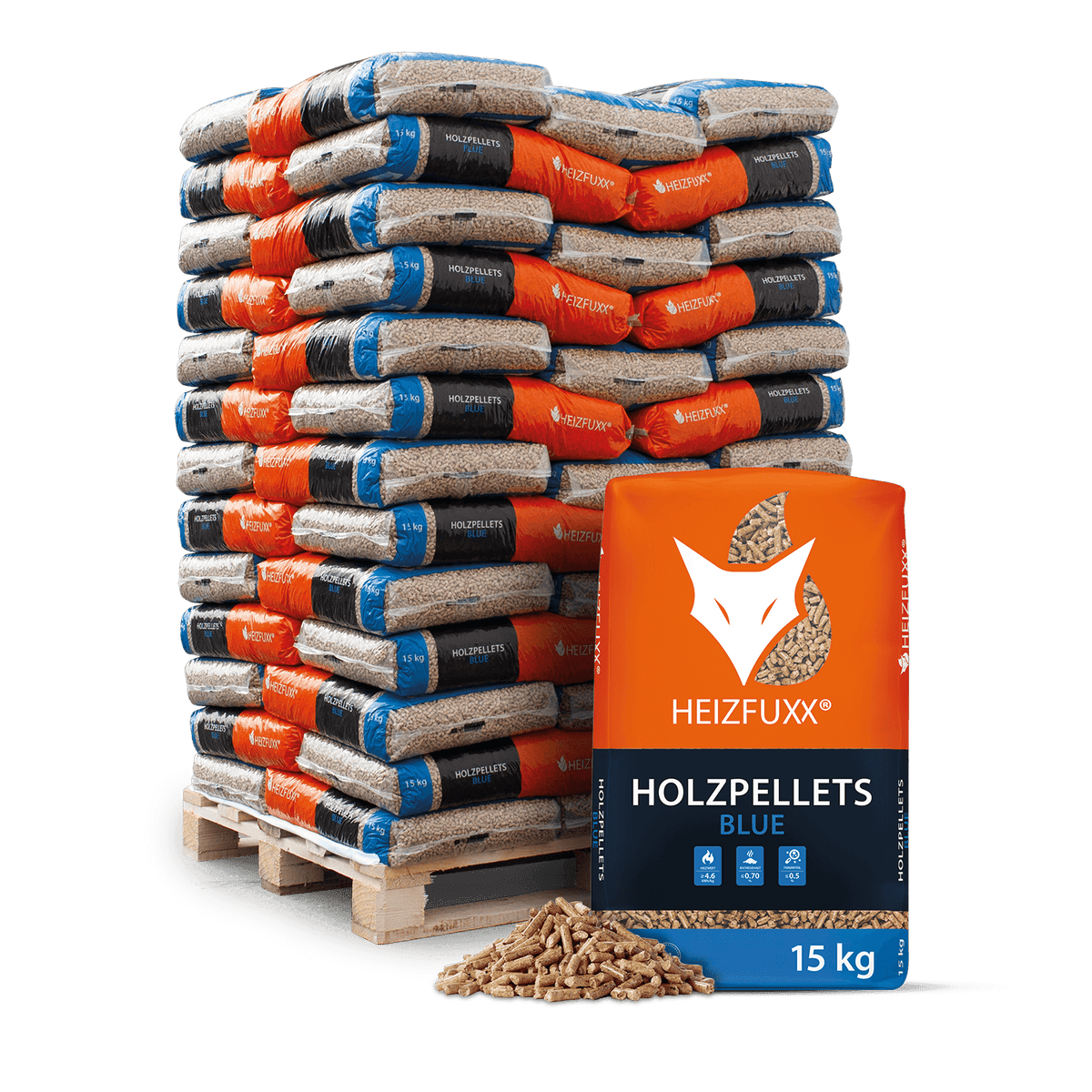 Heizfuxx Blue houtpellets, 15 kg x 65 zakken, 975 kg pallet, zachthoutpellets, Enplus A1 pellets