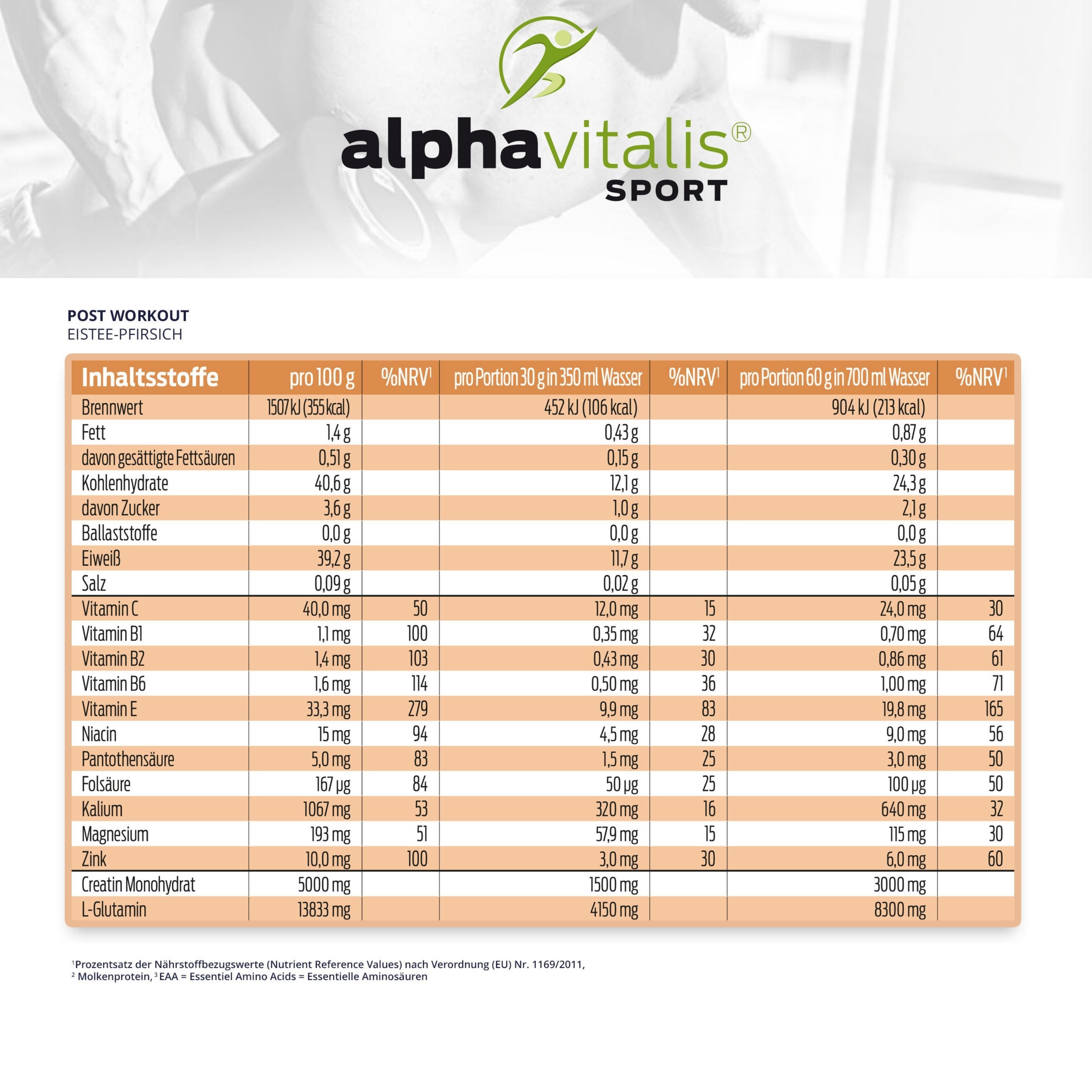 Alphavitalis® Post Workout Shake Pfirsich