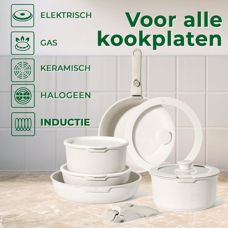 Just Perfecto - 11 Delige Pannenset - Inductie - Afneembare Handgreep - Geschikt Voor Alle Warmtebronnen