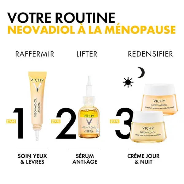 Vichy Neovadiol Meno Contorno para Olhos e Lábios 15ml