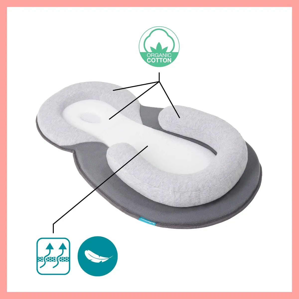 Babymoov Coussin Cozydream Gris