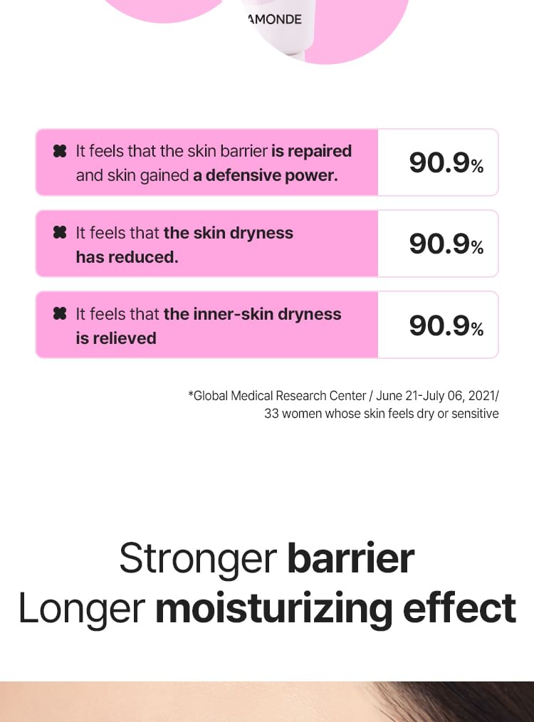 MAMONDE - Probiotica Ceramide Crème
