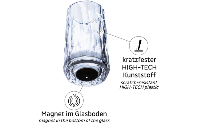 silwy® Magnet-Kunststoffgläser SHOT