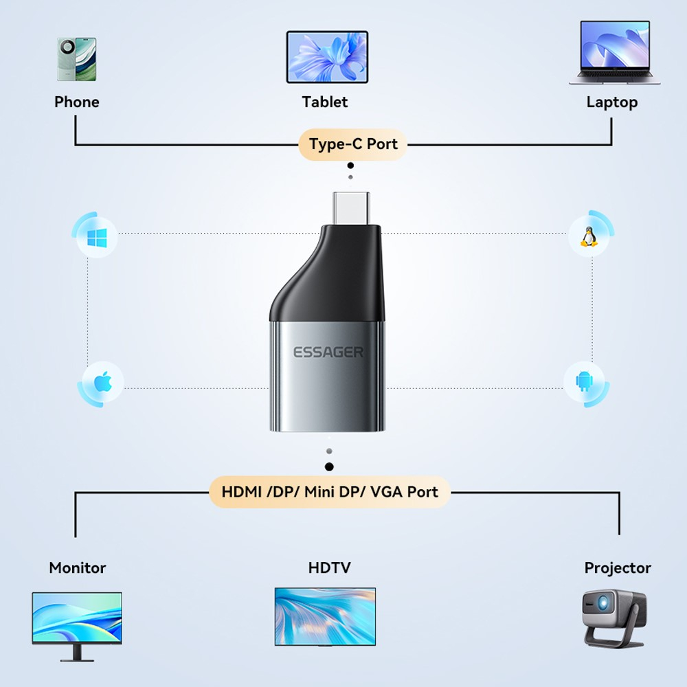USB C auf VGA HD HDTV Videoadapter Adapter (1080p@60Hz) - Grau