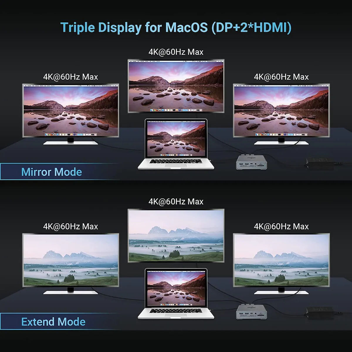 NÖRDIC 1 til 16 USB-C-dokkingstasjon trippelskjermer 2xHDMI 1xDP 4K60Hz 7xUSB 1xUSB-C PD65W 1xRJ45 1xAudio 1xSD 1xMicro SD Thunderbolt 3/4 USB4