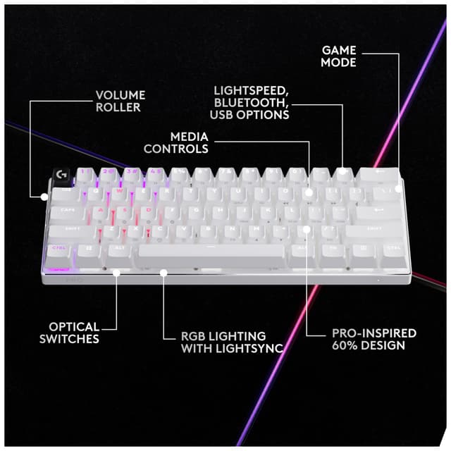 Logitech G Pro X 60 gamingtastatur (hvid)