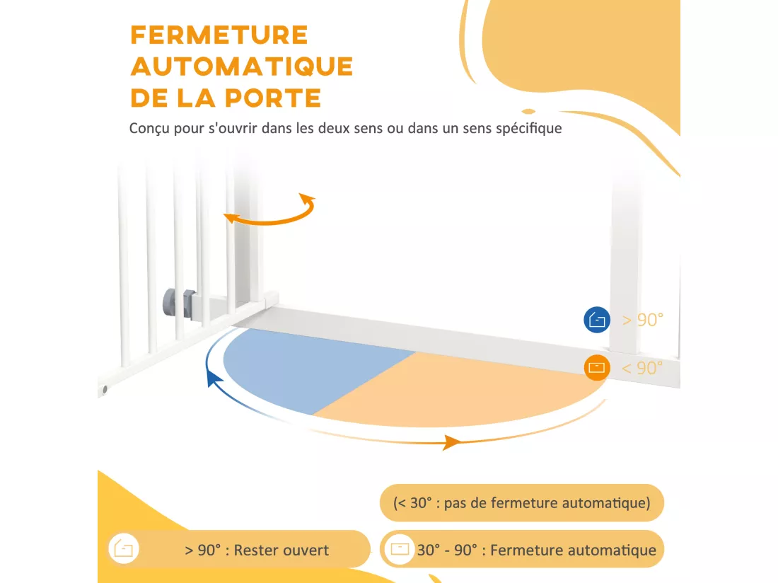 Barrière de sécurité pour chien - barrière à pression extensible - double système de verrouillage - acier blanc
