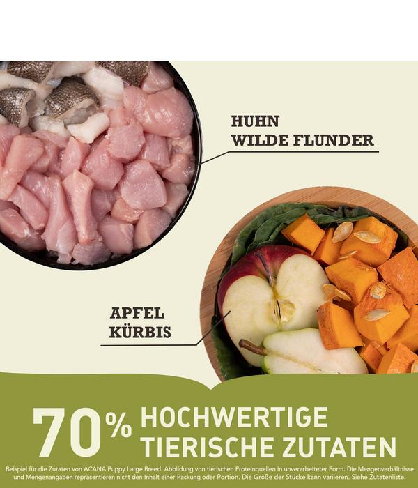 ACANA Trockenfutter für Hunde Heritage Puppy