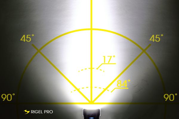 Moon Rigel Pro Genopladelig Forlygte, 1000 Lumen