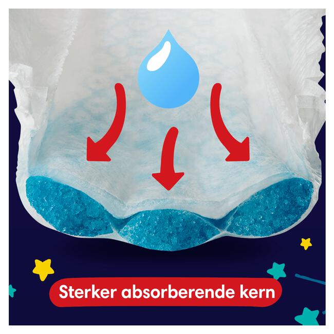 Pampers Baby-Dry Night Pants Luierbroekjes Maat 6 15+ KG 30 Stuks