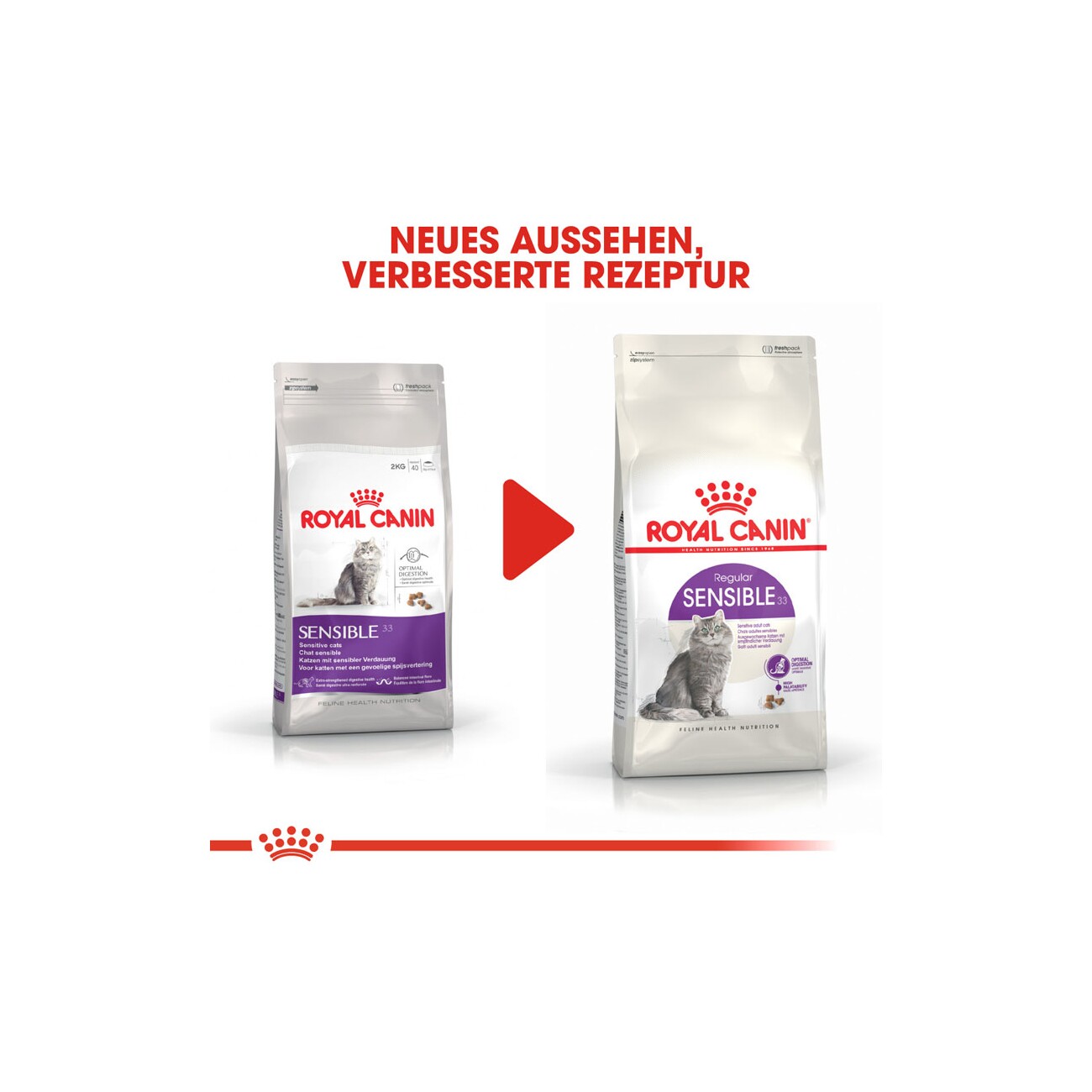 ROYAL CANIN Sensible 33 400 g
