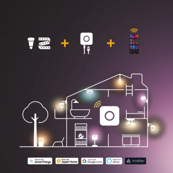 Philips Hue badkamer LED inbouwspot Adore 1x5W chroom/wit excl. switch incl. bluetooth
