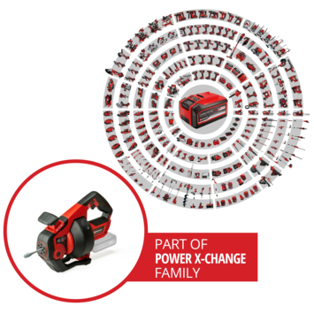 Einhell 18V afvoerontstopper TE-DA 18/760 Li (zonder accu)
