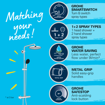 Grohe regendoucheset Quickfix Vitalio Start met handdouche en thermostaatkraan 2 standen chroom