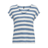 Lira Top