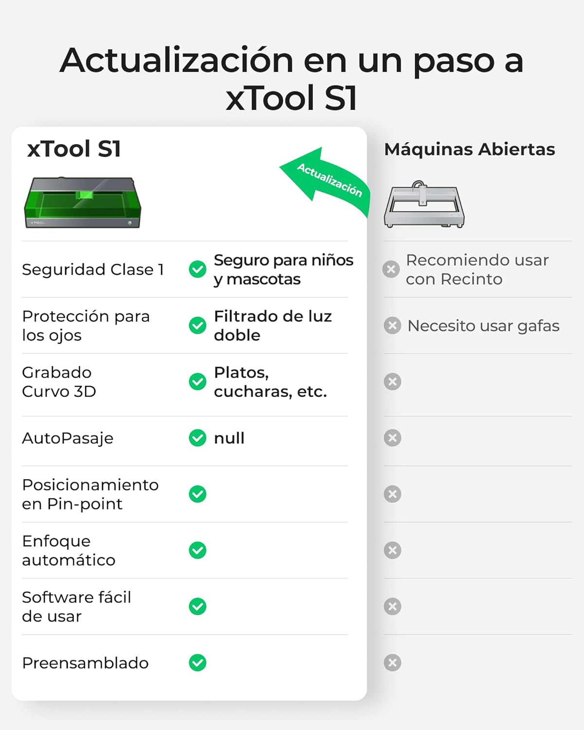 xTool S1 40W deluxe kit and 1064nm Module,