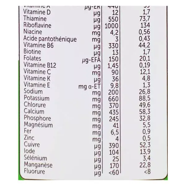 Guigoz Bio Lait 2ème Age 800g