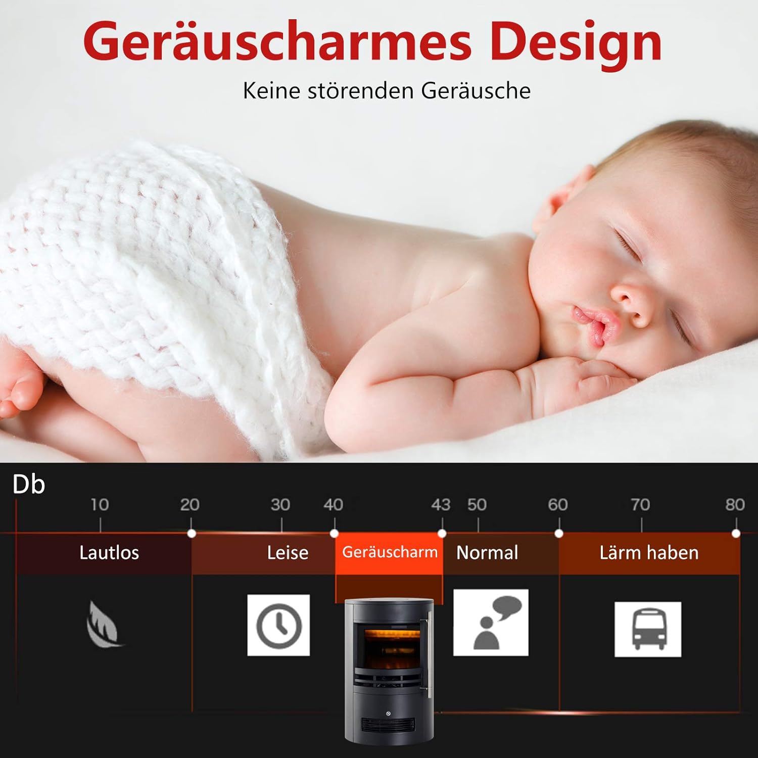 HOMCOM Elektrokamin mit Heizung, elektrischer Kamin mit LED Flammeneffekt, 900/2000W Dekokamin, elektrisch Kaminfeuer Kaminofen, Schwarz