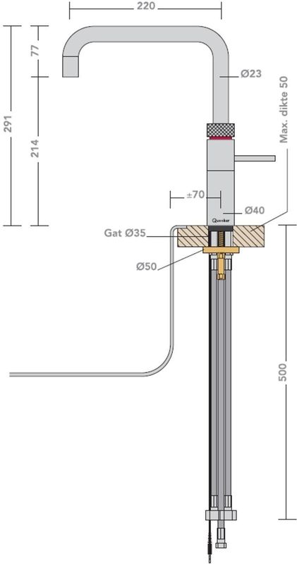 Quooker Fusion Square RVS met Combi + Boiler