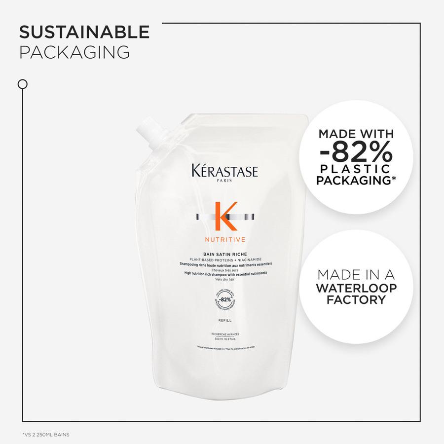 Kérastase Nutritive Bain Riche Shampoo Refill 500ml