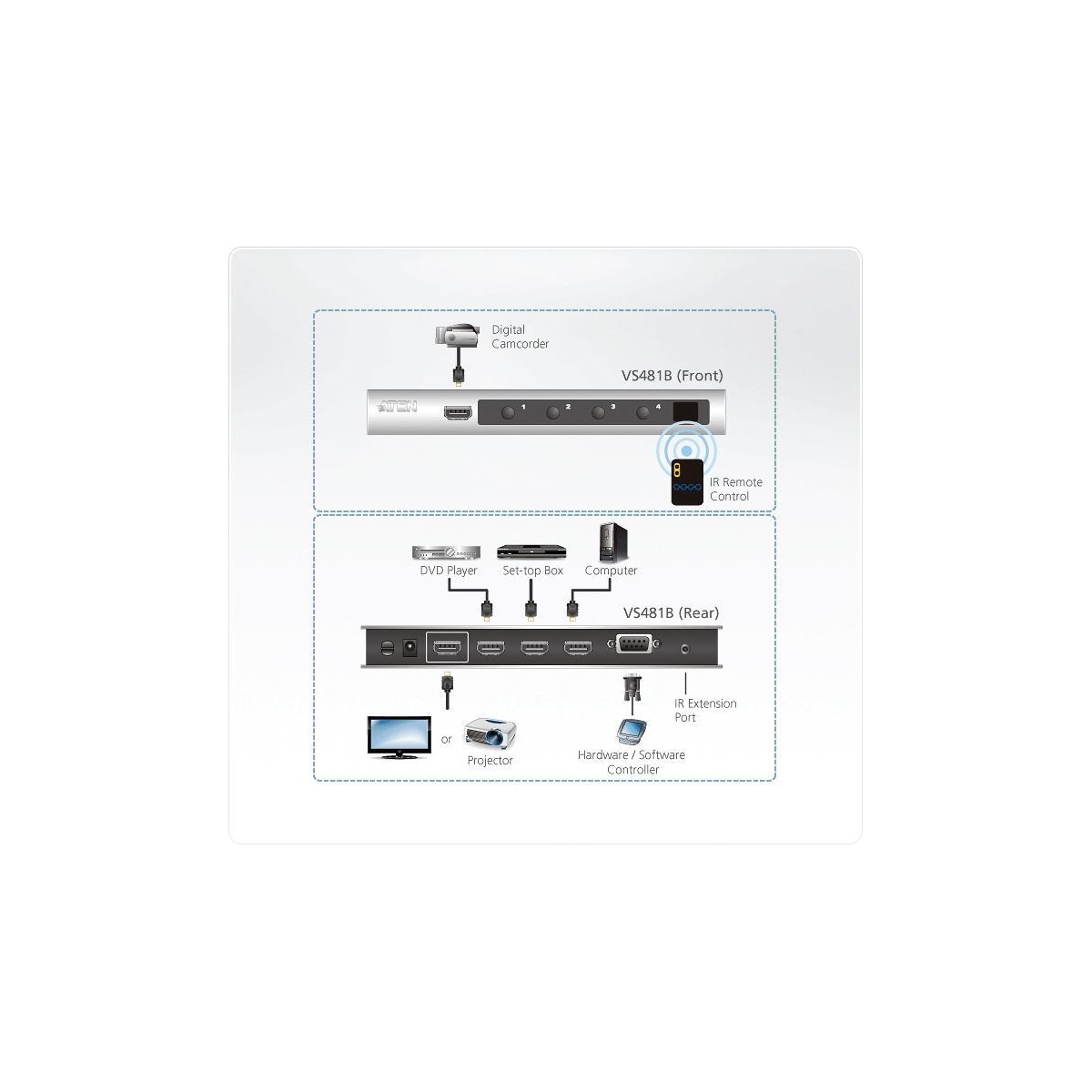 aten VS481B, HDMI switch, 4 inputs - 1 output, UHD/4K, silver