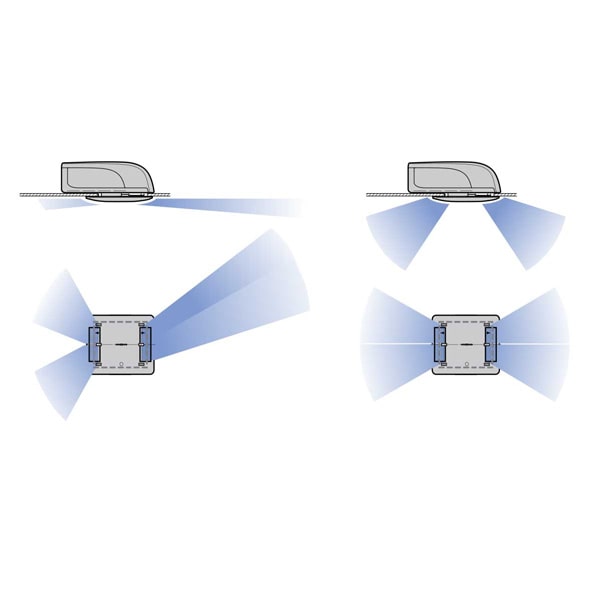 Climatiseur TRUMA AVENTA 2 COMPACT PLUS Blanc nouvelle génération + diffuseur d'air