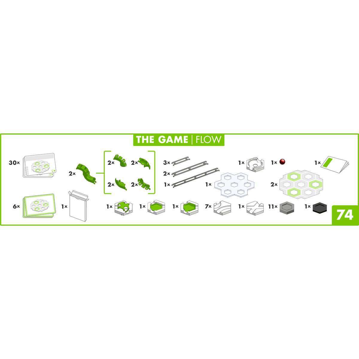 Ravensburger Spiel GraviTrax The Game Flow