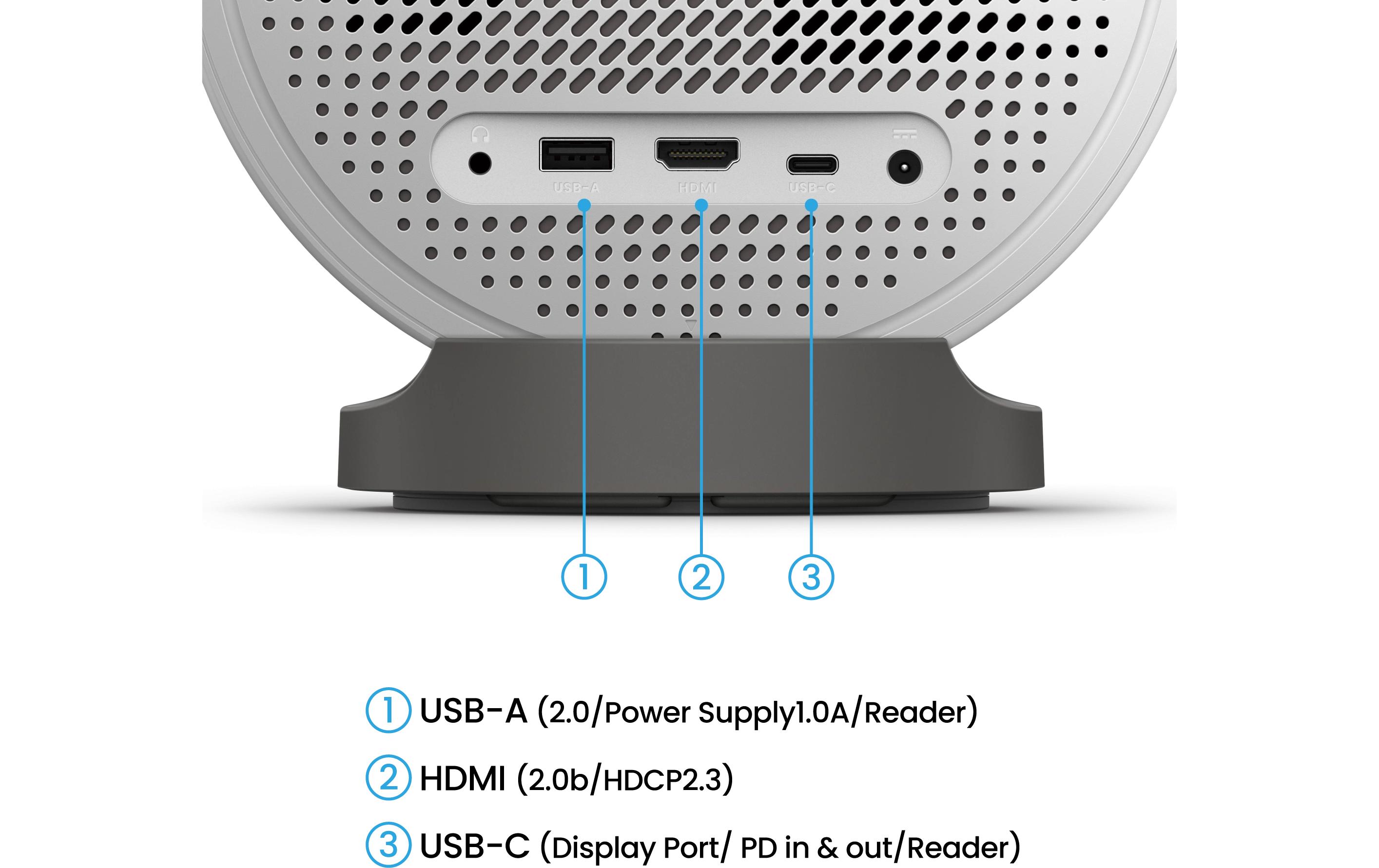 Projektor GV50<br>1080p 500 ANSI Lumen Deckenprojektor