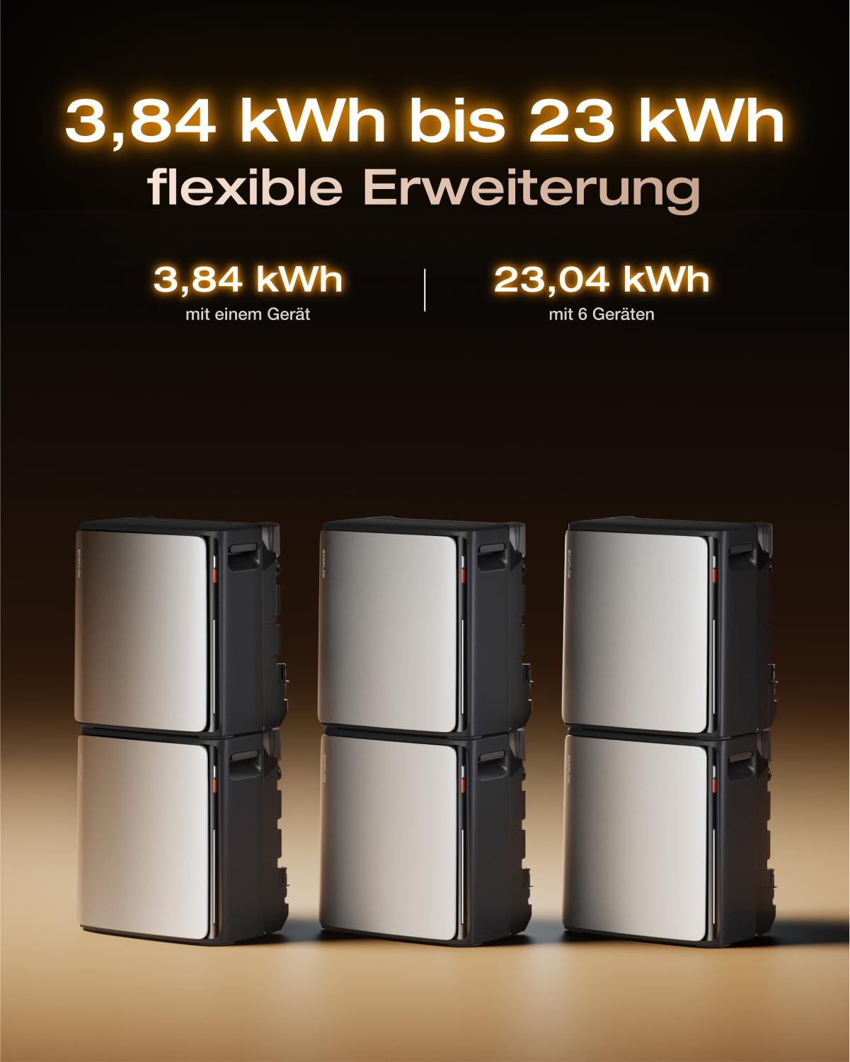 ECOFLOW Stream Ultra X 3,84kWh Balkonkraftwerk mit Speicher 0% VAT, 4 MPPT Solareingang, 2300W Dual AC-Anschlüsse, bis zu 23kWh Kapazität, Kleine Verpackungsmängel, Produkt unbenutzt(Generalüberholt)