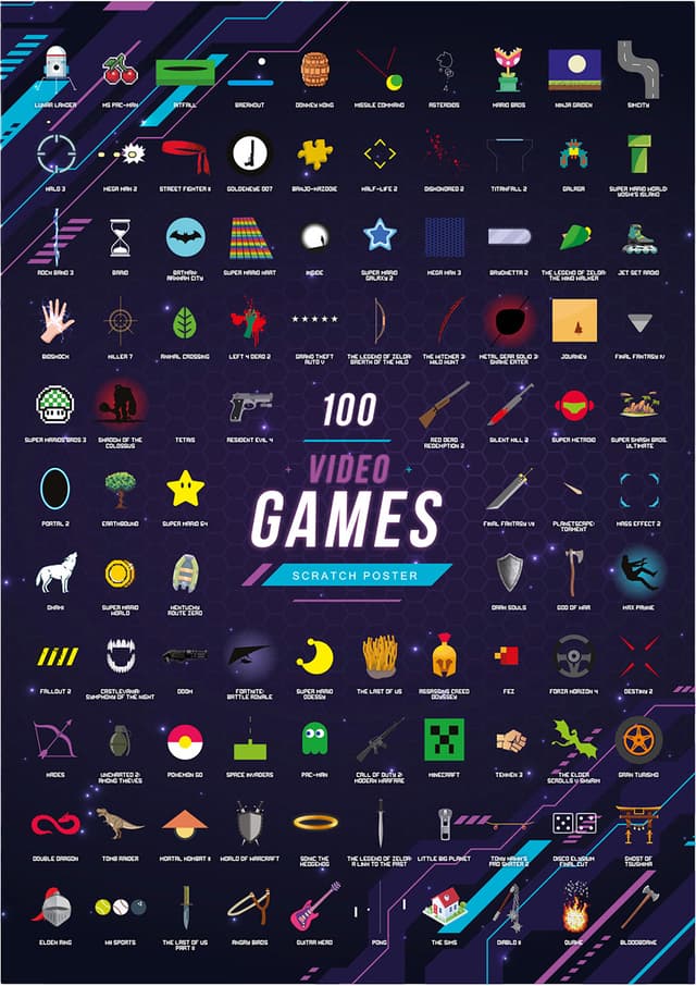 Mad Monkey Top 100 videospil plakat