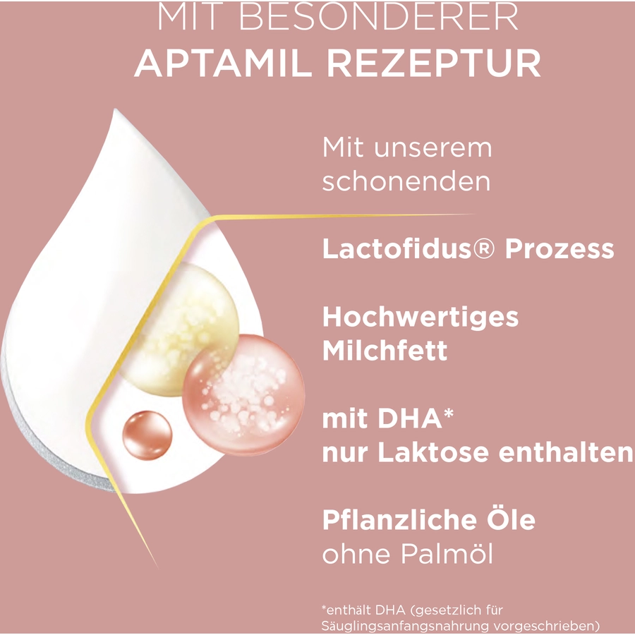 Aptamil Anfangsmilch Profutura Duo Advanced 1 6x 800g von Geburt an