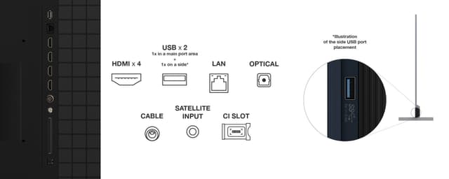 TCL 98
