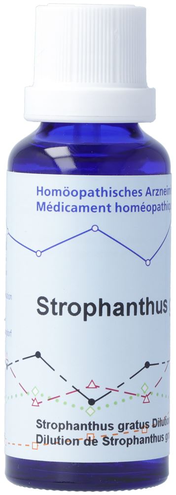 PHYTOMED Strophanthus gratus 4 D<br>30 ml, Flasche, flüssig, mft