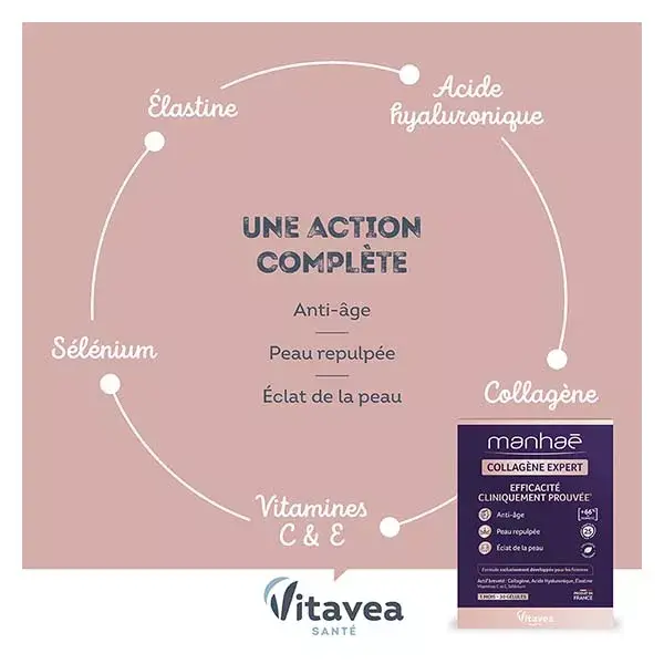 Manhaé Collagen Expert Anti-Idade Pele Firme e Radiante 30 cápsulas