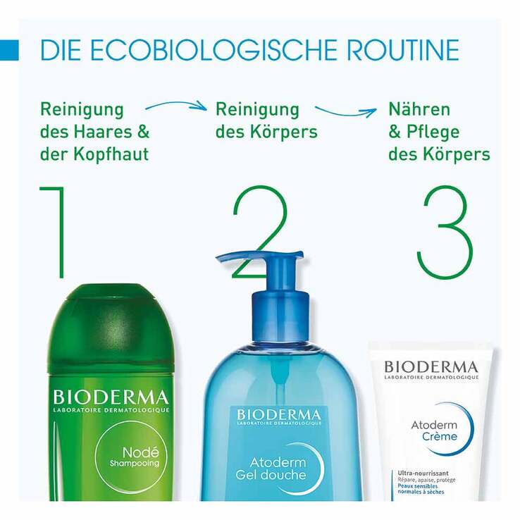 Bioderma Node Fluide Shampoo für die empfindliche Kopfhaut, 200 ml