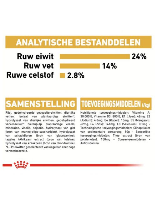 Royal Canin Bulldog Adult - Hondenvoer