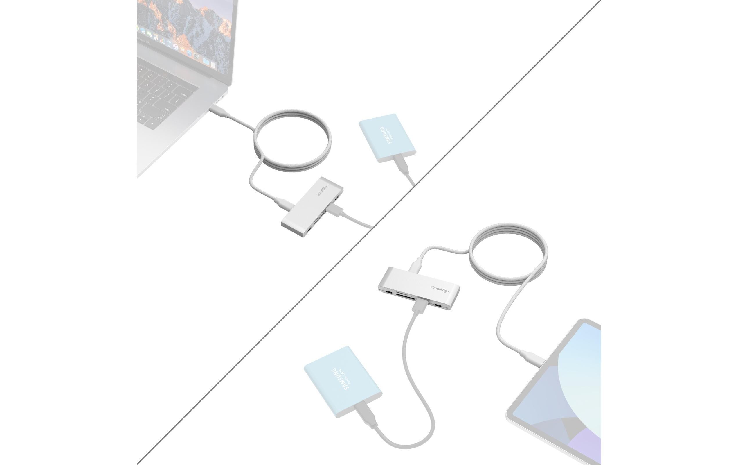 Card Reader Extern 5-in-1 Memory Card ReaderSpeicherkartenleser für die Reisefotografie