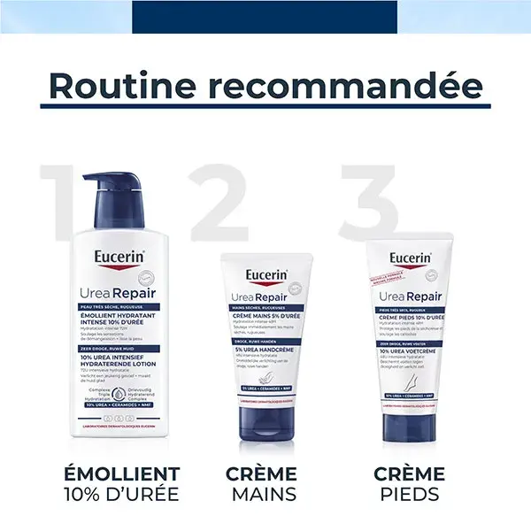 Eucerin UreaRepair Plus Emoliente 10% Ureia para Pele Seca 250ml