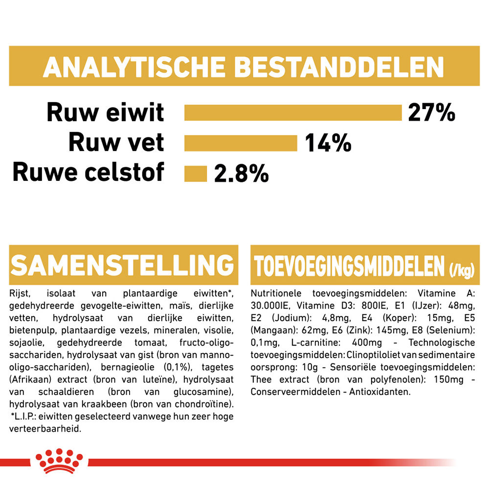 Royal Canin Cavalier King Charles Adult - Hondenvoer