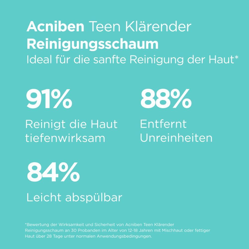 ISDIN ACNIBEN® klärender Reinigungsschaum gegen unreine Haut und Pickel