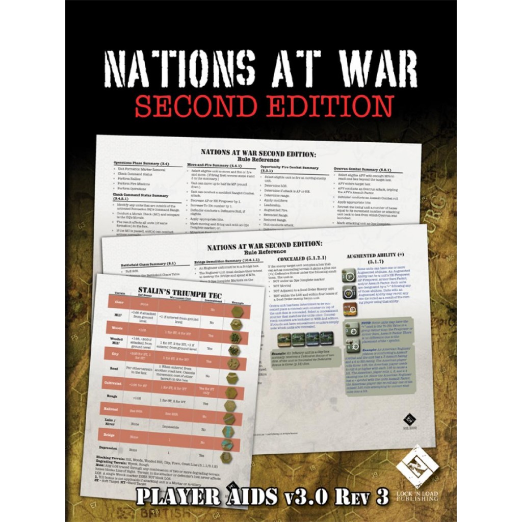 Nations at War - Player Aids